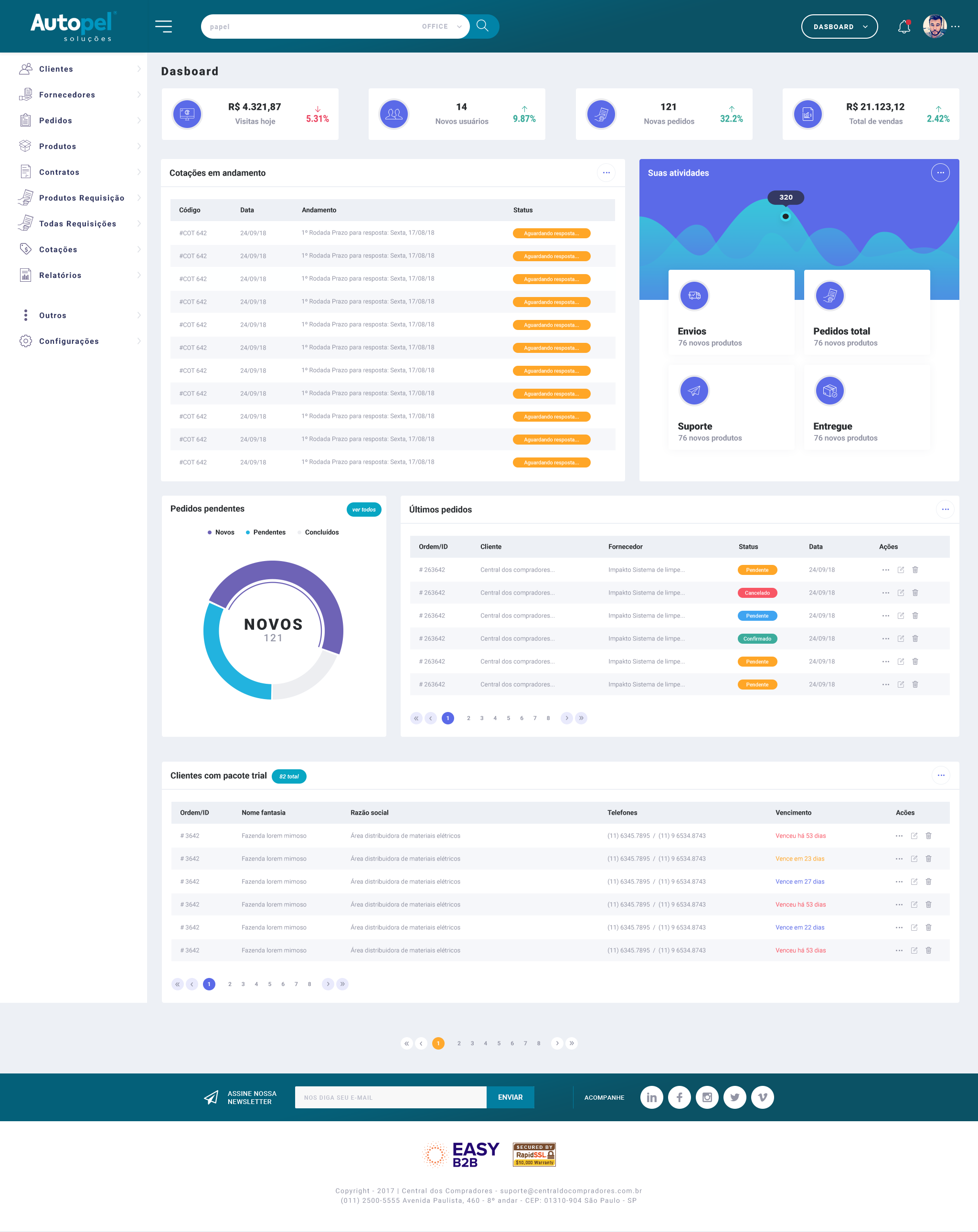screenshot of Easy B2B
